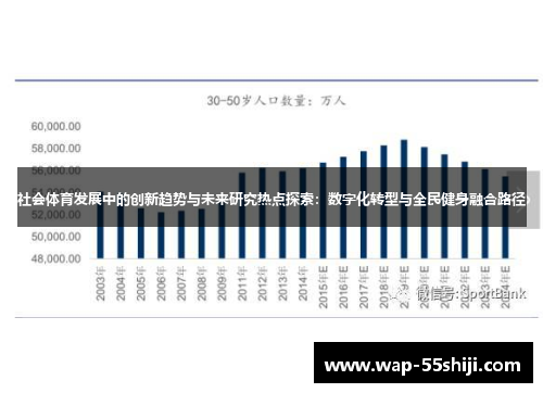 社会体育发展中的创新趋势与未来研究热点探索:数字化转型与全民健身融合路径 社会体育发展中的创新趋势与未来研究热点探索:数字化转型与全民健身融合路径