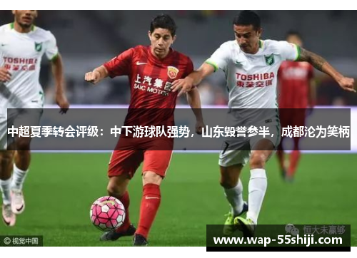 中超夏季转会评级:中下游球队强势,山东毁誉参半,成都沦为笑柄 中超夏季转会评级:中下游球队强势,山东毁誉参半,成都沦为笑柄