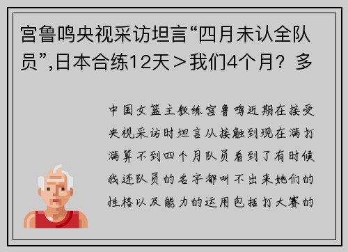 宫鲁鸣央视采访坦言“四月未认全队员”,日本合练12天>我们4个月?多名队员集训伤退 宫鲁鸣央视采访坦言“四月未认全队员”,日本合练12天>我们4个月?多名队员集训伤退